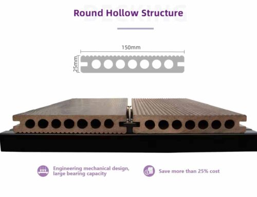 Weather Resistant Low Maintenance 3d Wood Grain Exterior Decoration Decking Wooden Flooring